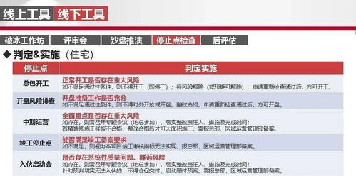 標(biāo)桿房地產(chǎn)項(xiàng)目總運(yùn)營(yíng)管理培訓(xùn)中的運(yùn)動(dòng)項(xiàng)目經(jīng)營(yíng)策略