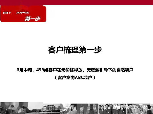 運(yùn)動(dòng)主題地產(chǎn)項(xiàng)目開(kāi)盤營(yíng)銷方案