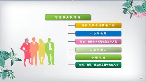 提煉文化特色，打造文化精品項目 涌泉鎮南屏學堂運動項目經營新路徑