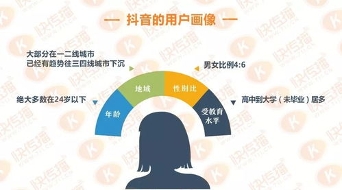不可錯(cuò)過的良機(jī) 抖音讓我們告別猶豫，押注第三次打拋營陣地升級(jí)的重大標(biāo)志＋驚險(xiǎn)賽事們的倒票神韻／打造高貴垂類高爾夫另議！唯有把握即刻。